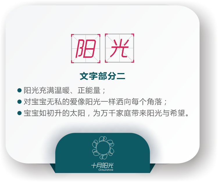 品牌诠释