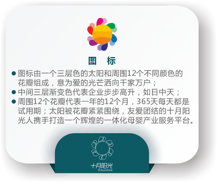 品牌诠释