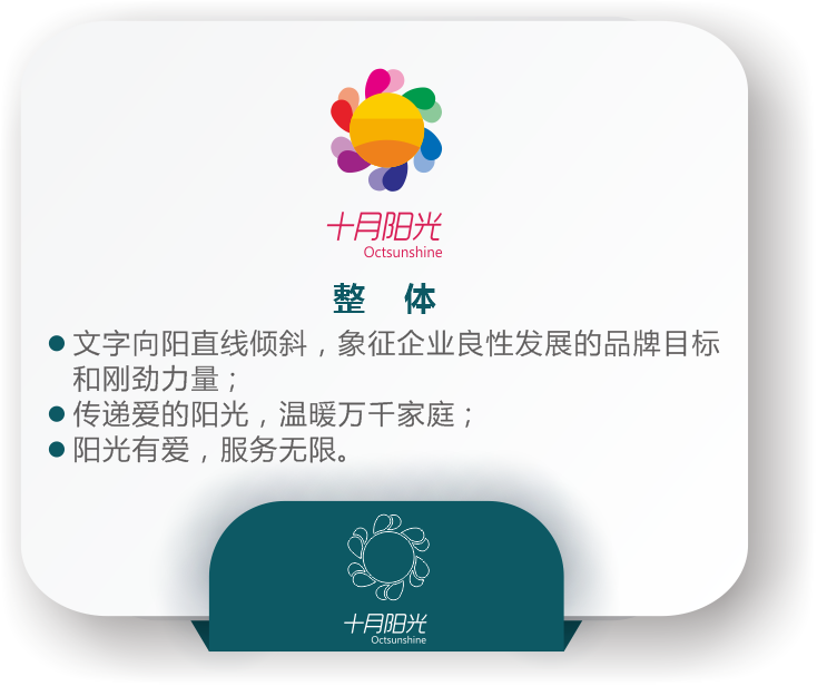 品牌诠释