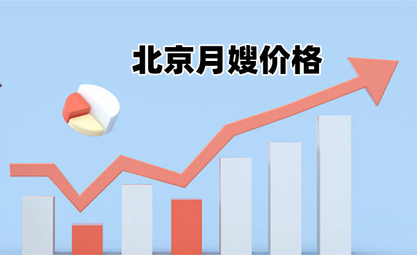 北京月嫂价格受哪些因素影响？(图1)