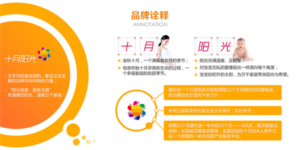 家政行业转型，加盟月嫂公司费用与流程指南(图1)
