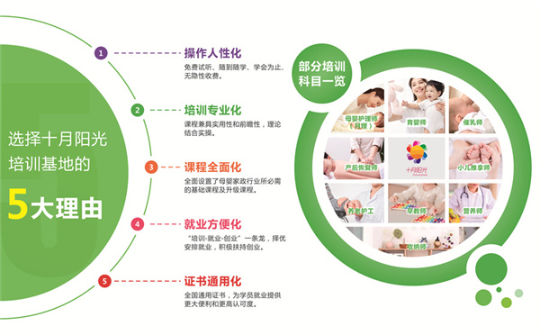 针对新手：加盟月嫂公司从咨询到开店全注意事项 (图2)